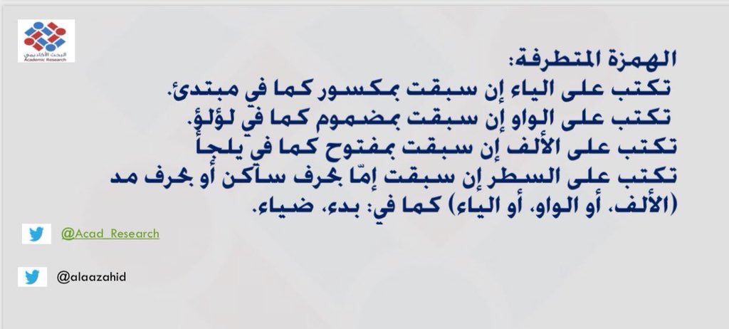 كيف تعرف الفرق بين الهمزات في أول الكلمة، وسط الكلام، والهمزة المتطرفة.