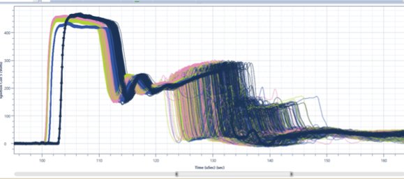 sciemetric's tweet photo. When your company is faced with a warranty claim or product recall, the next step is to determine the root cause of the defect. With the right #data and analysis, you can recall 7 instead of 10,000. Read our latest blog post: https://t.co/DsowuL8wBf #mfgdata https://t.co/UHBNUvRK2w