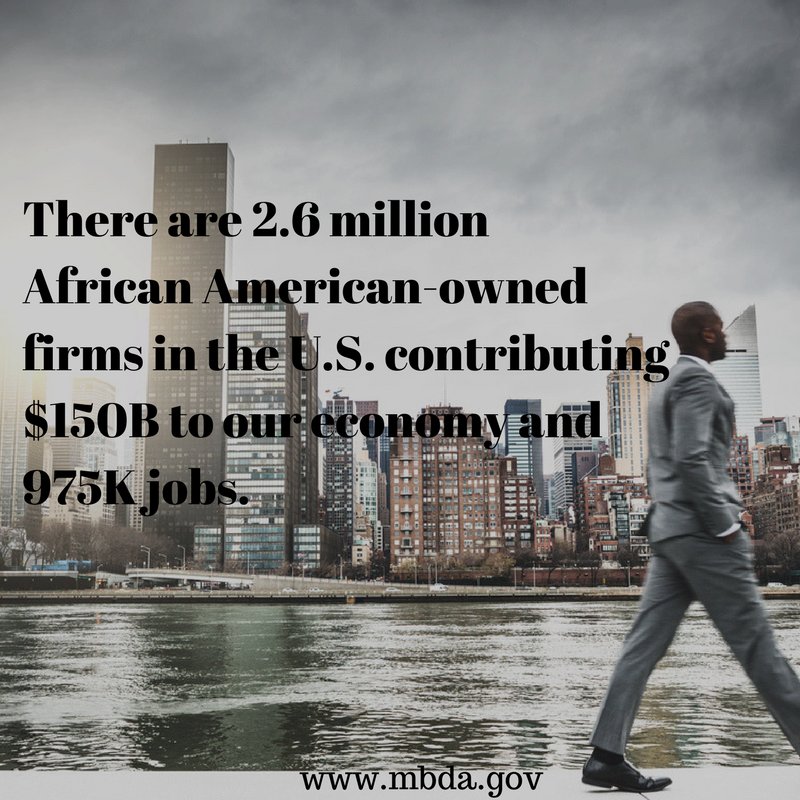 There are 2.6 million firms owned by African Americans contributing $150B to our economy and 975K jobs. #BlackHistoryMonth