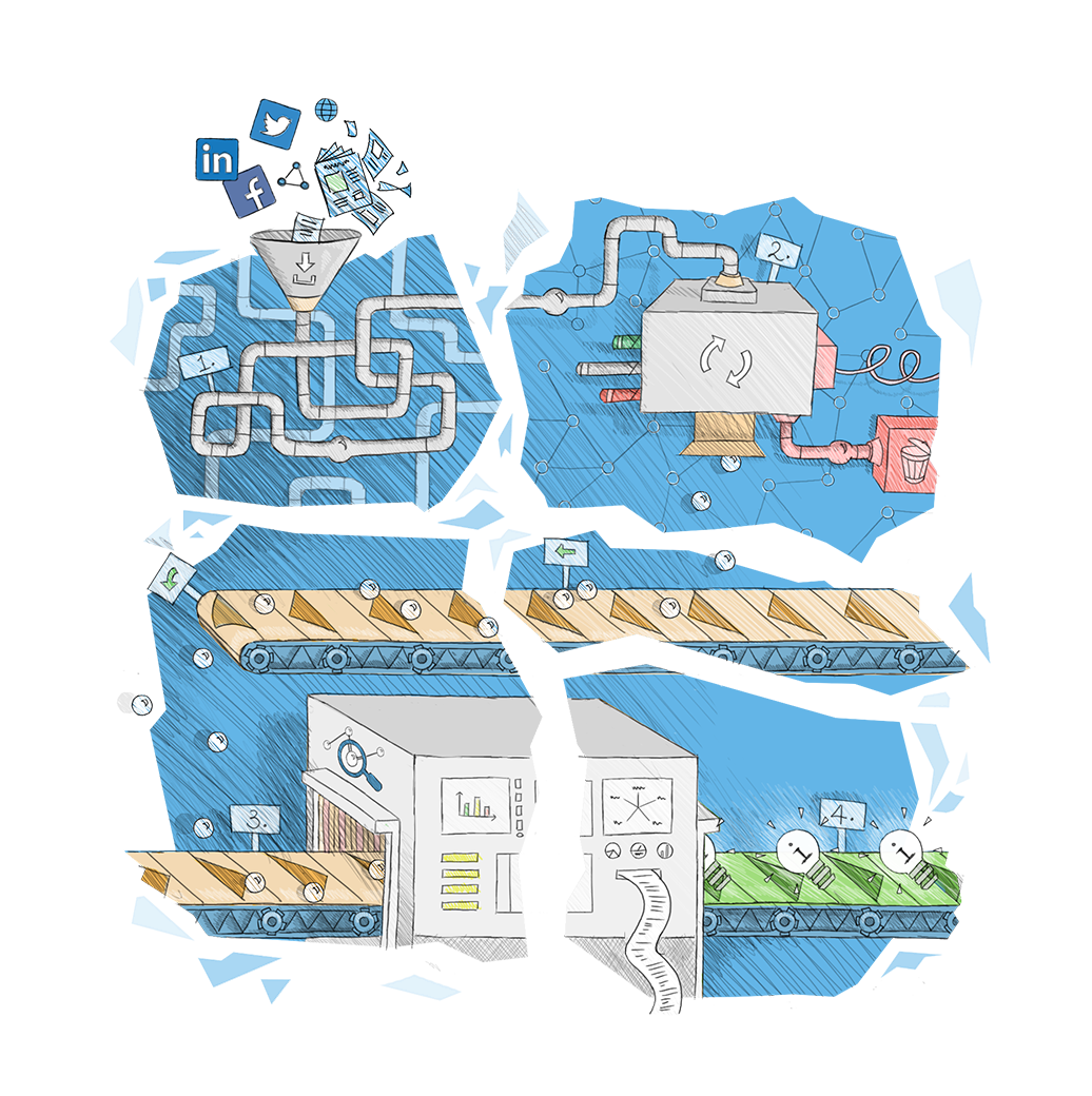 Synoptica tweet media