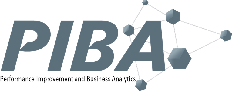 What's PIBA? Our Performance Improvement and Business Analytics team delivers streamlined business processes, transformative technology solutions and responsive data analytics for #UofL