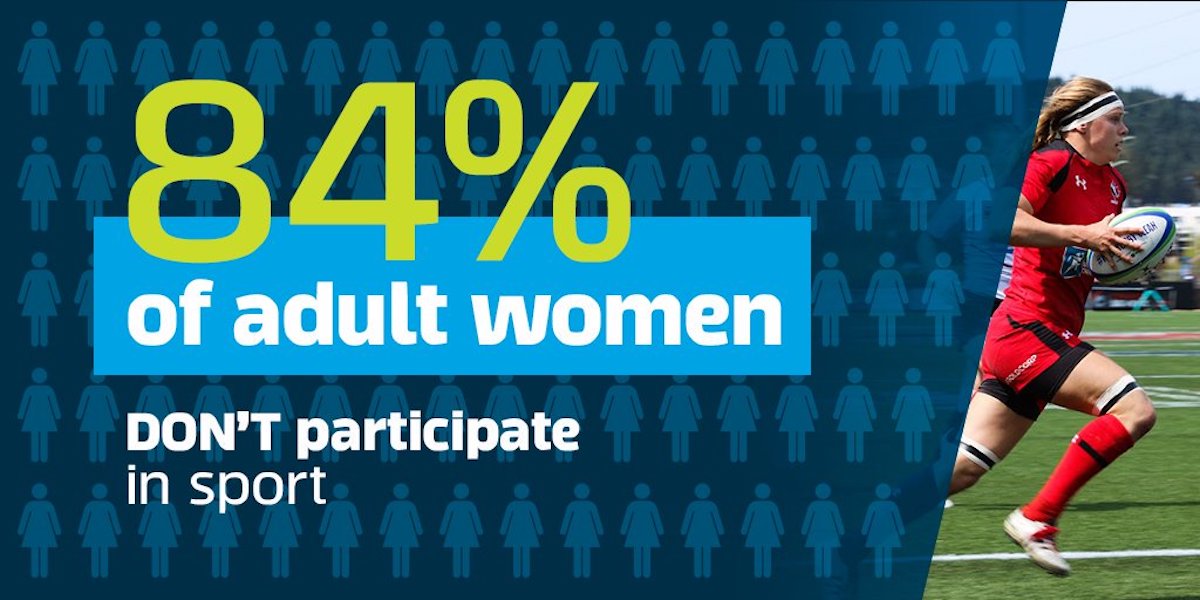 It's up to us to change the game. #ChampionHer and encourage the women in your life to follow their dreams! @CAAWS