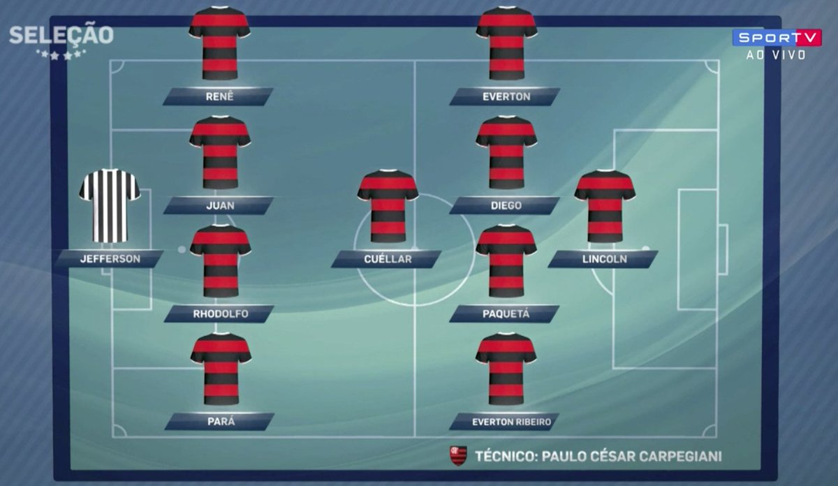 Pegando os melhores por posição. Concorda com esse campinho? #SelecaoSporTV