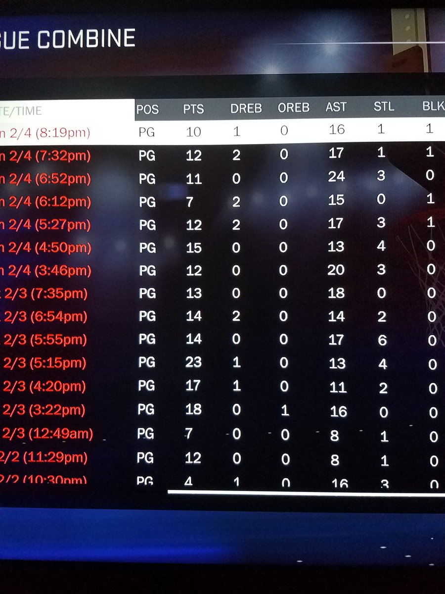 <a href="/NBA2KLeague/">NBA 2K League</a> <a href="/CavsLegionGC/">Cavs Legion GC</a> @youFamousEnough <a href="/UtahJazzGaming/">UtahJazzGaming</a> <a href="/76ersGC/">76ers GC</a> <a href="/WizardsDG/">Wizards District Gaming</a> @Pacers_Gaming <a href="/KingsGuardGG/">Kings Guard</a> <a href="/MavsGG/">Mavs Gaming</a> <a href="/WarriorsGaming/">Warriors Gaming</a> <a href="/KnicksGaming/">Knicks Gaming</a> <a href="/MagicGaming/">Magic Gaming</a> <a href="/CLTXGaming/">Celtics Gaming</a> <a href="/WalkOnWarriors/">⚠️ Walk-On Warriors</a> <a href="/HeatCheckGaming/">HEAT Check Gaming</a> <a href="/RaptorsGC/">Raptors Uprising GC</a> <a href="/blazer5gaming/">Blazer5 Gaming</a> <a href="/GrizzGaming/">Grizz Gaming</a> Journey continues tonight