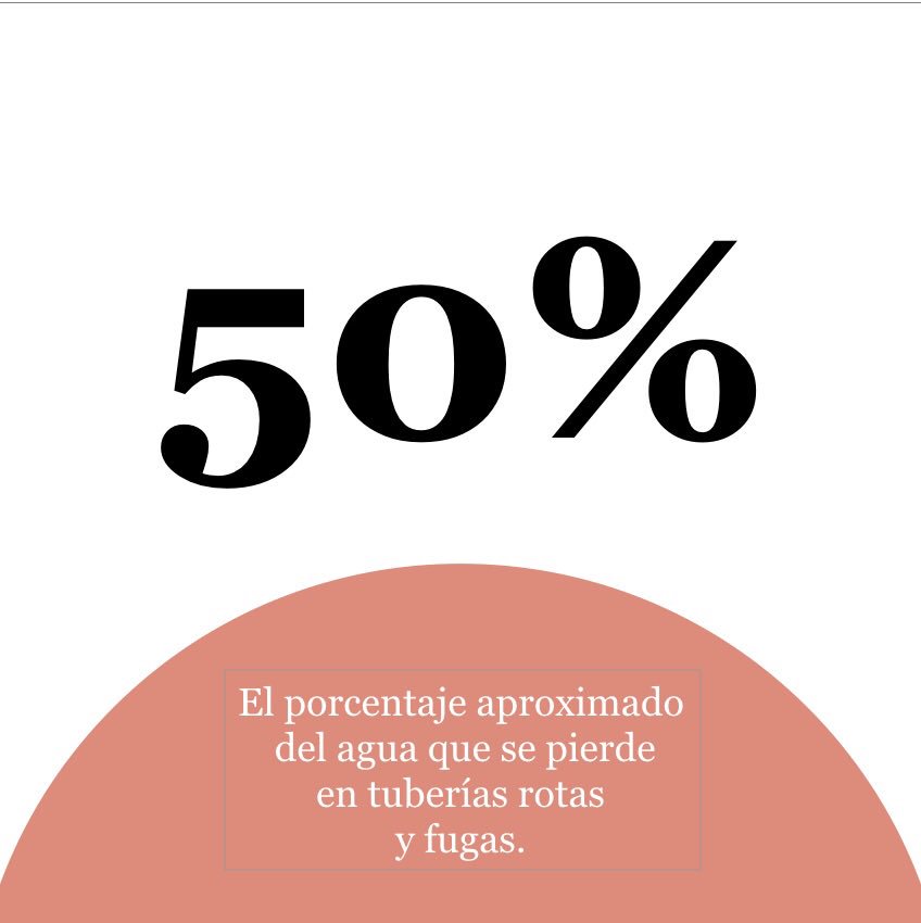 eltabulario's tweet photo. Dato curioso: Panamá es el país que más agua consume en la región. El promedio diario del consumo panameño es de casi 400 litros, el doble del promedio regional. En Colón, el consumo excede los 500. #ElTabulario https://t.co/zUefeksPVi