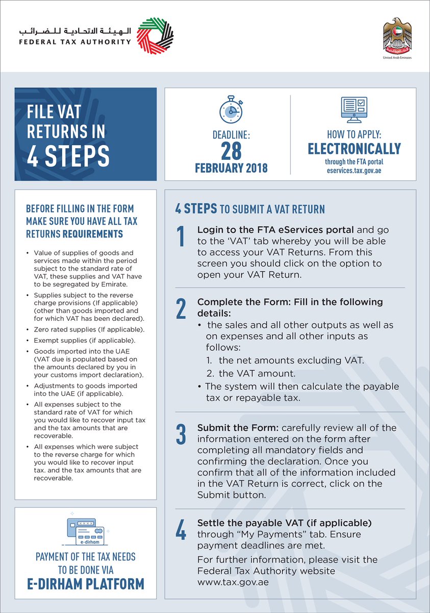 uaetax's tweet photo. 4 simple steps to file your #VATUAE returns. https://t.co/7NKMiEWqDh
#FilingReturnsIn4Steps https://t.co/afP3r5NU2i
