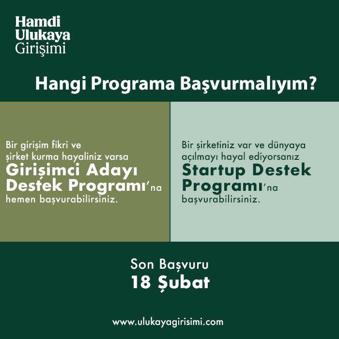 UlukayaGirisimi's tweet photo. Büyük hayalleri olan 24 Girişimci Adayı ve 6 Startup’ı New York’a davet ediyoruz. Eğitim, dil ve sektör sınırlaması yok. Detaylı bilgi ve başvuru için: https://t.co/e6TD3XuDka #hayallerineinan https://t.co/4jieYaMsNb