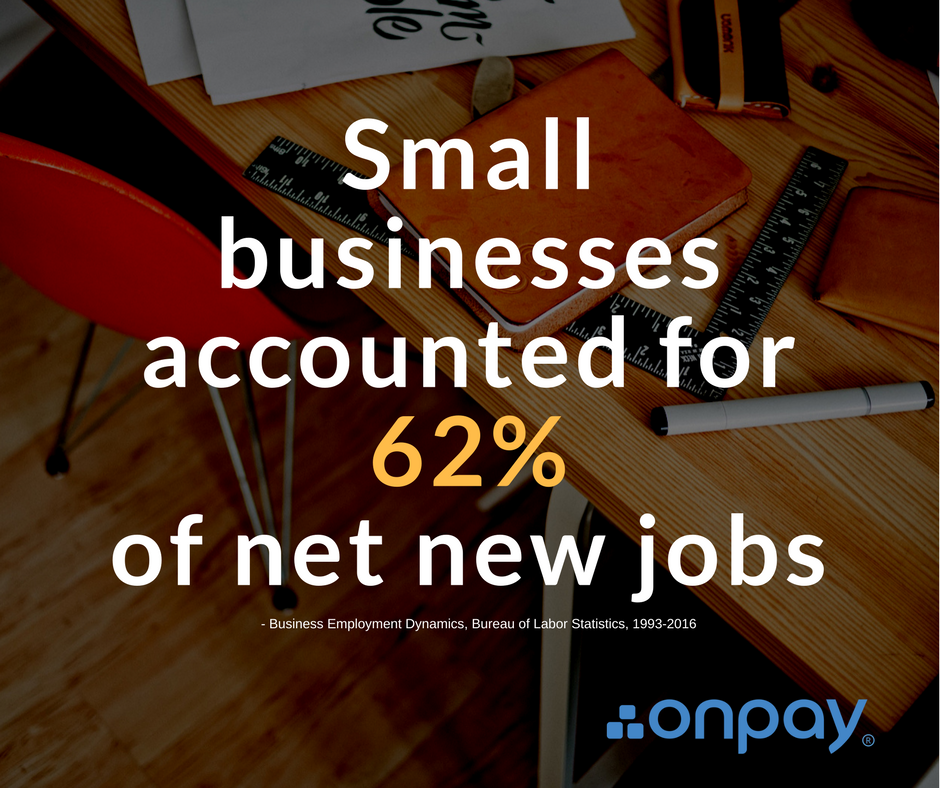 Did you know Main Street > Wall Street?

#SmallBiz #SmallBusiness #Jobs