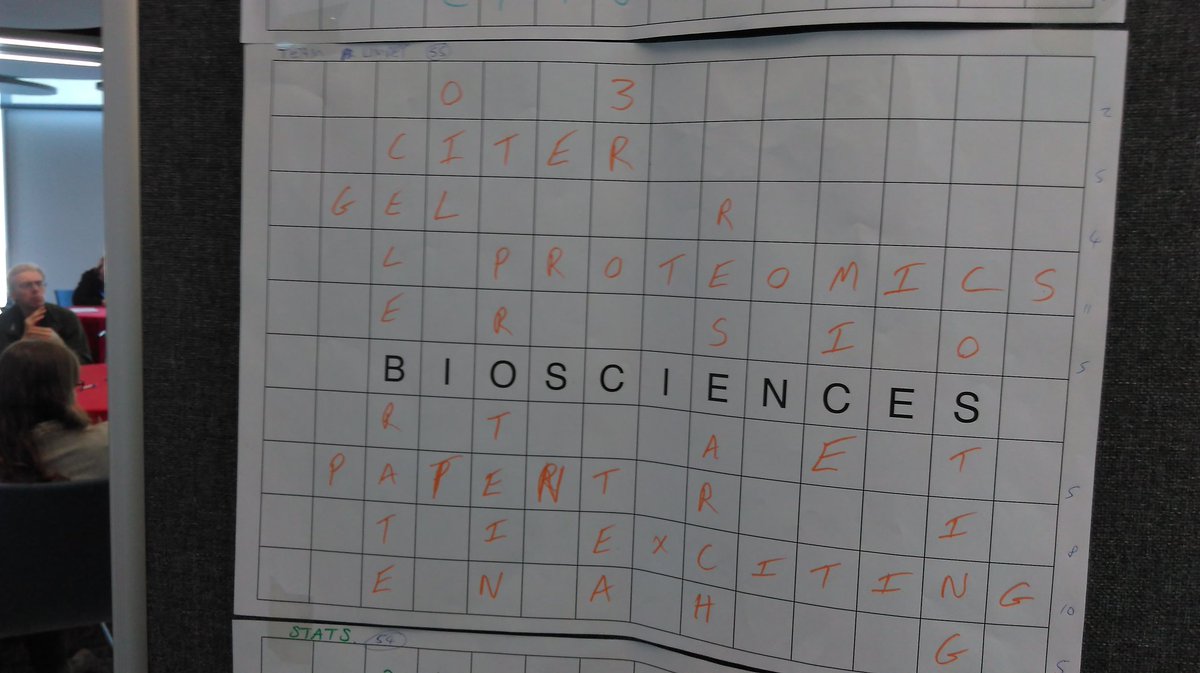 AmyJoy48's tweet photo. Science Scrabble at @CUBiosciences Research Staff Away Day https://t.co/p2U0uGfmMA
