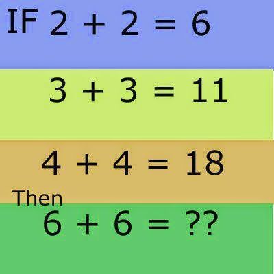 DemoClasses's tweet image. Do you have Answer?