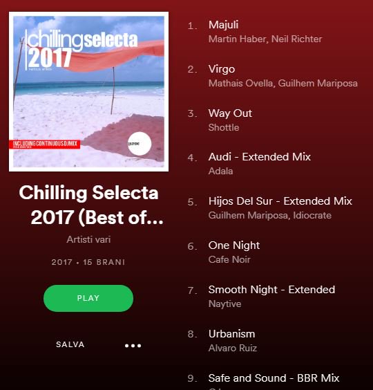 BlueCoffeeRec's tweet photo. #chillhousemusic @Spotify https://t.co/TnmahScKyJ CHILLING SELECTA 2018 by #SOLEPIENO Check it out! #deephouse https://t.co/7ZIQNamJd1