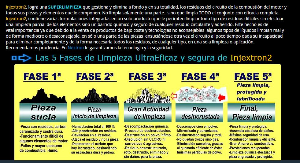 injextron2's tweet photo. #injextron2 limpia en varias fases activas y rápidas. No contiene decapantes más rápidos pero dañinos. Injextron 2 es un producto seguro de alta eficacia y seguridad técnica Suiza. Asegúrate de limpiar en condiciones y con lo mejor sólo por ... unos pocos euros más de ciencia. https://t.co/wv2VsxGSHa