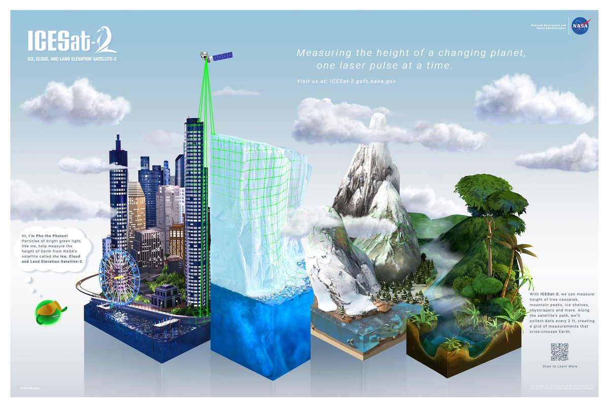 graphic showing an animated city, iceberg, mountain, and forest being analyzed by a satellite