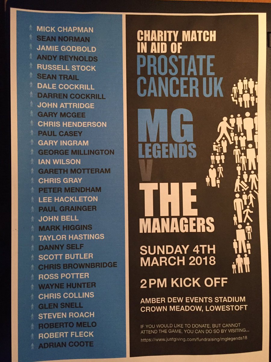 Mike Guymer tweet media