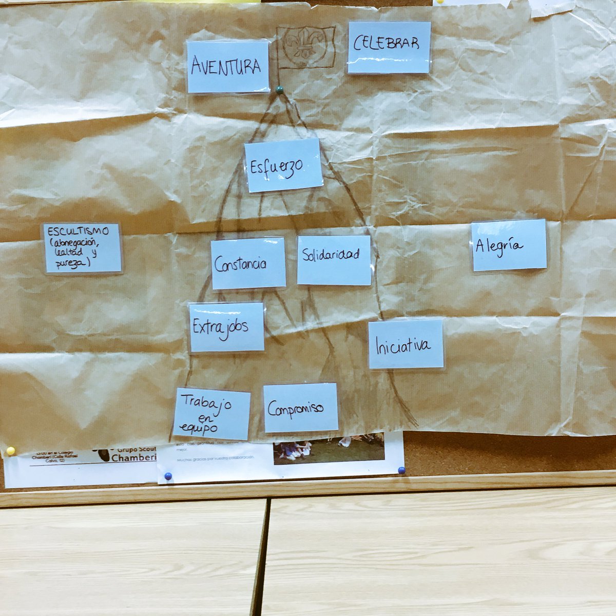 ¿Qué tal está yendo esta semana? Esperamos que el lunes disfrutaseis dela nieve. 
Os dejamos una foto del Everescout de nuestros Rangers.