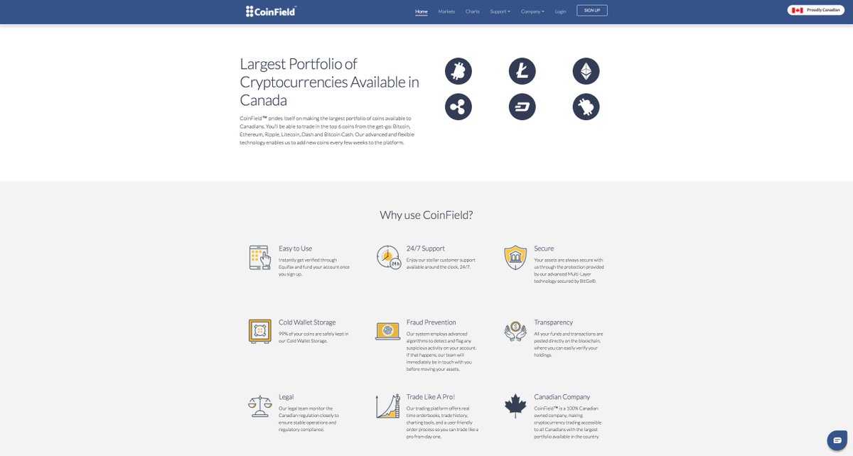 Bitcoin Companies In Usa How To Trade Litecoin For Bitcoin De - 