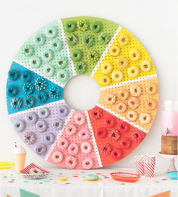 chadswhite's tweet photo. I'm not saying that there will be a donut color wheel at #LitmusLive. I'm only saying that donut color wheels exist. #StartingAnotherRumor #ItWorkedLastTime https://t.co/pQssE4Lnvf https://t.co/o937UzxaPs