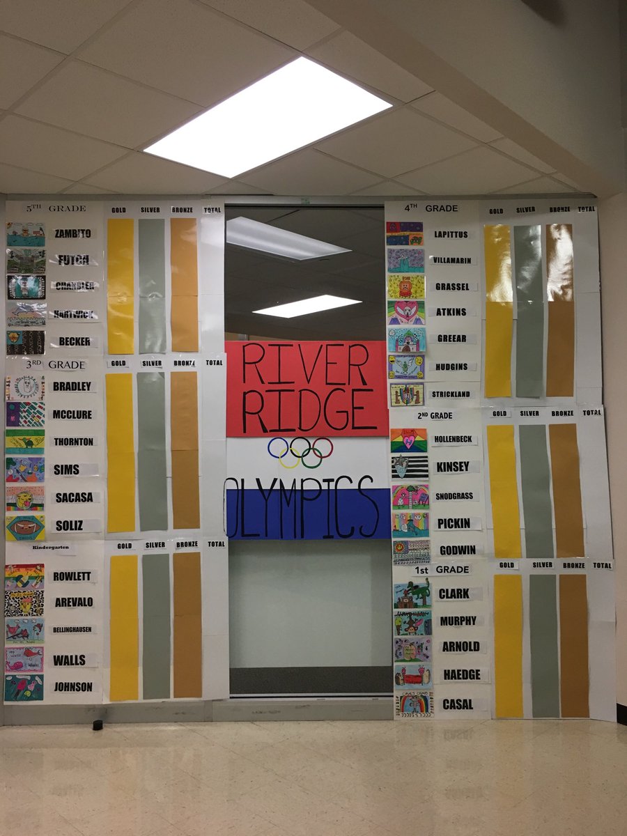 River Ridge PE tweet media