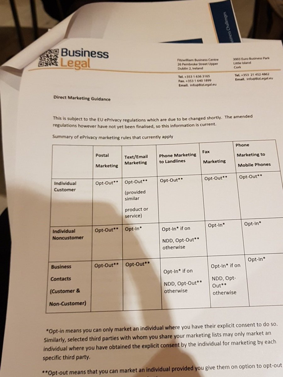 Some GDRP on my wednesday evening <a href="/NetworkCork/">Network Cork</a> <a href="/RiverleeHotel/">The River Lee</a> #GDPR