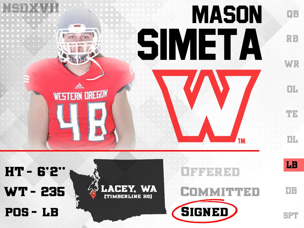 JasonSlowey's tweet photo. This is HUGE‼️ A GREAT FIT for our system, and another early commit finally making things official today. The LB group just got BETTER!! ✊🏼
I’m so excited to finally welcome @MasonSimeta to the @WOU_Football family‼️
#Lacey2Monmouth
#NewWave18 🌊
#NSD18 📝
#WolvesUp 🐺 https://t.co/Pe8Ts0FIlw