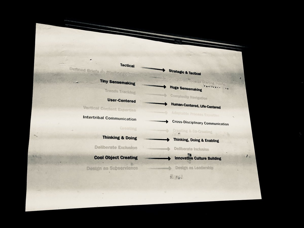 IbaiMartinez's tweet photo. How the approach of design evolves when the scale of the challenge gets bigger:
GK Van Pettar in @teamlabs #rethinkingDesignThinking https://t.co/ydZfhKkuTa