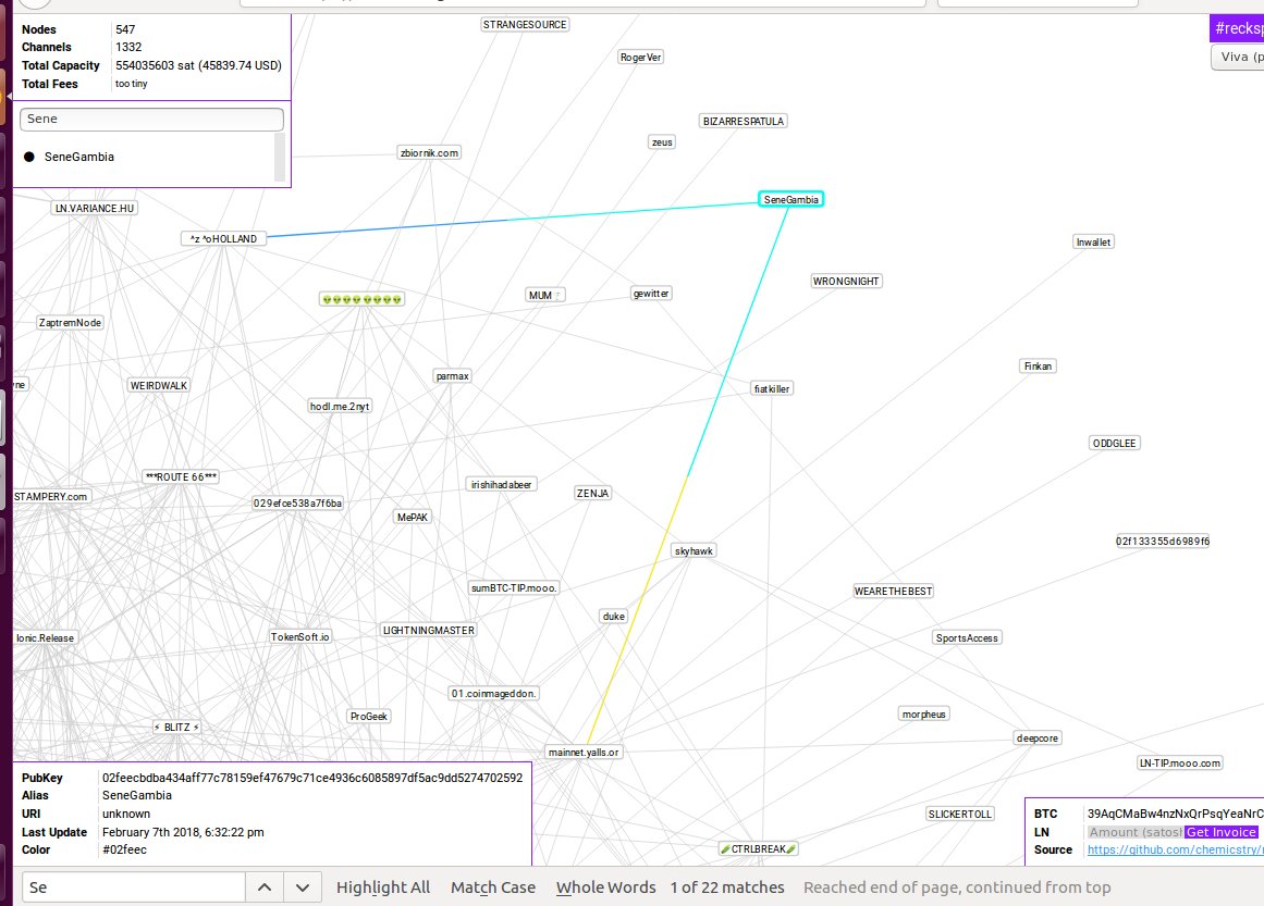 OdarboeO's tweet image. This is my memory timestamp of our #SeneGambian #LightningNode on #Mainnet.