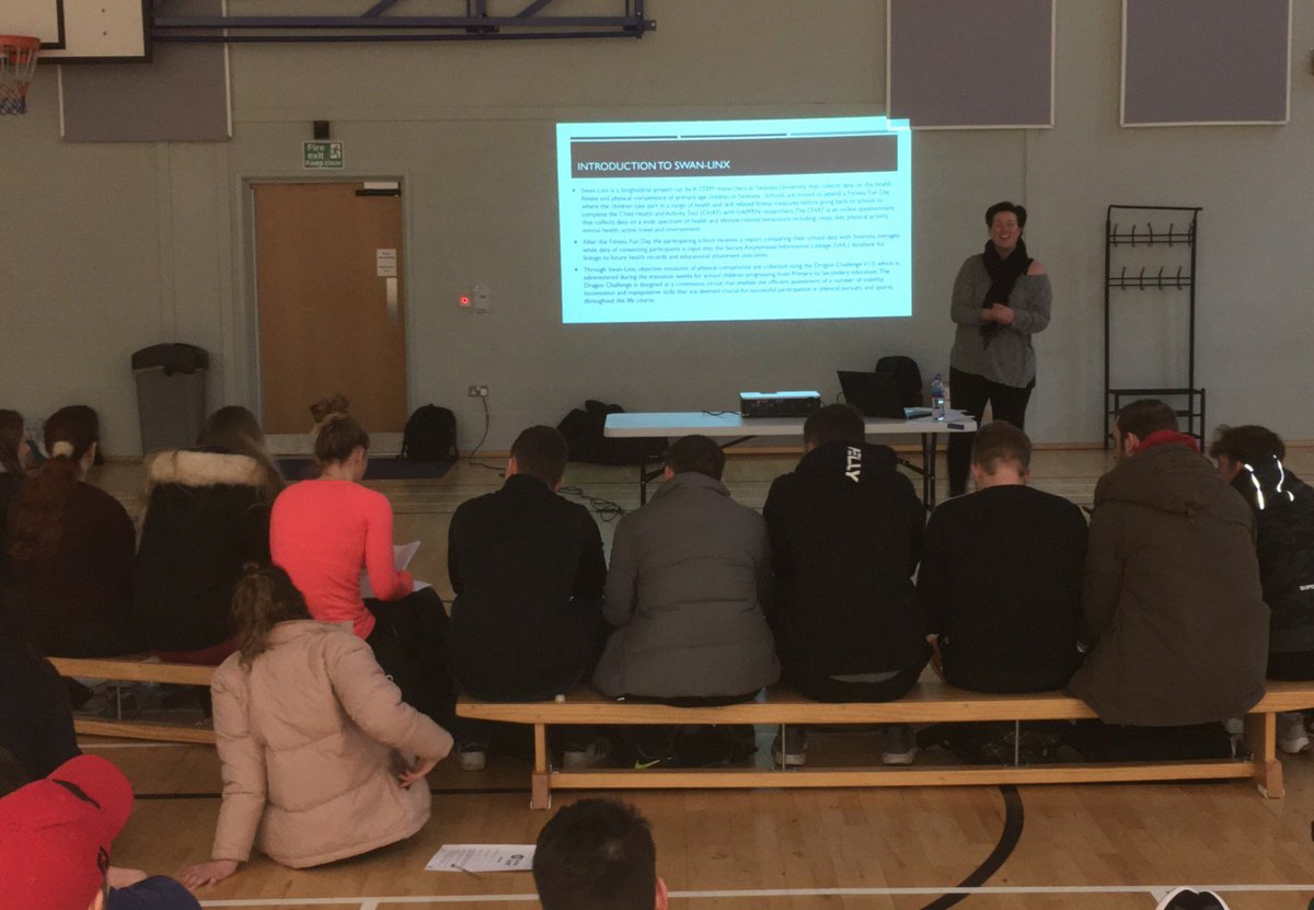 HLSpacey's tweet photo. I had lots of fun leading the @Swan_Linx workshop with @SUSportsScience third year students yesterday. Another great opportunity to be able to share our #research 🎉 https://t.co/TLKQWy1kZ0