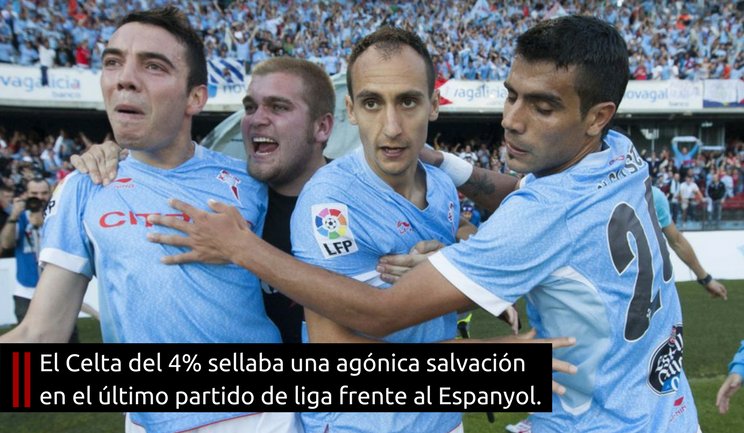 TeleVigo's tweet photo. #CeltaEspanyol

El 1 de Junio de 2013, el Celta encaraba la última jornada de Liga en puestos de descenso. La única opción, ganar y esperar que el Deportivo no ganase. La Liga daba un 4% de posibilidades de permanencia. @NatxoInsa nos salvó del infierno frente al Espanyol. https://t.co/EGxupDVEuc