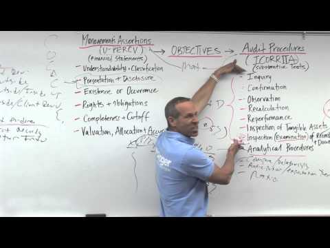 cpaexamclub's tweet photo. Audit Evidence: Analytical Procedures  Lesson 1 (AUD 6:07) 
https://t.co/M7WC8tdqMD 

#AUDstudygroup #cpaexam #CPA https://t.co/otM8KmIumI