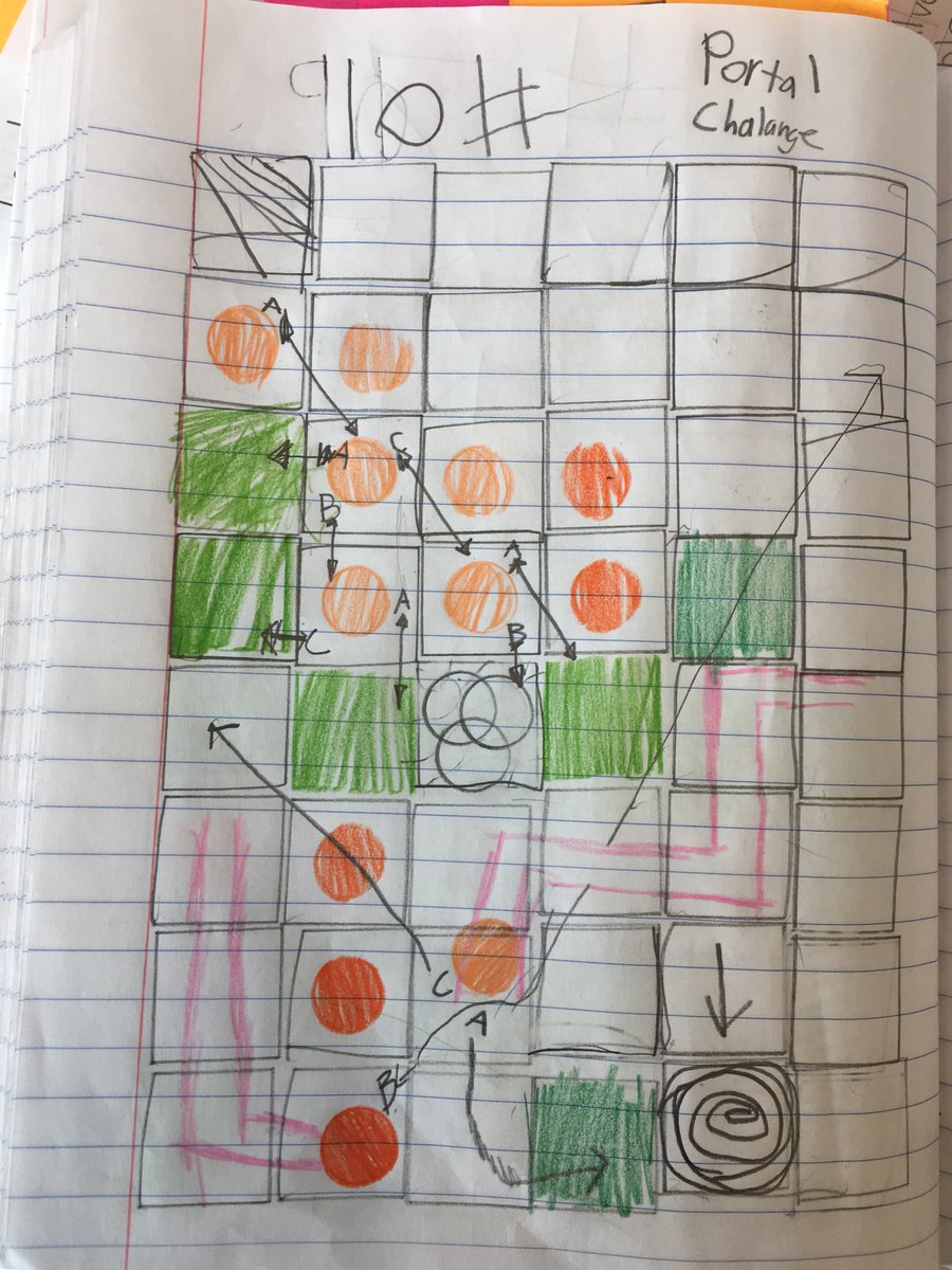 DaysinEdTech's tweet photo. After being inspired by @LEGO_Education ’s #bitsandbricks game and sketches from the designers at @contweetcontrol , these second graders designed their own game. Watch out world for these future programmers and designers!
#eshlab https://t.co/EshDVmd6Jn