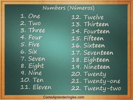 InglescomGareth's tweet photo. #memes #english #language #englishlanguage #numbers #lingua #ingles #linguainglesa #numeros #englishnumbers #numerosingles #teacher #professor #inglescomgareth #aulas #learnenglish #aprenderingles https://t.co/vGNcqICcOf