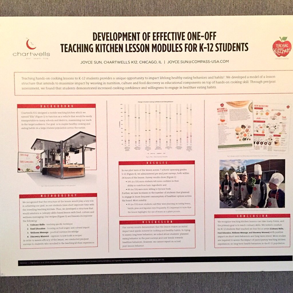 ellythemtk's tweet photo. Thrilled to be presenting research from Elly’s tour at #TKCResearchDay alongside a thought-leading group of chefs, MDs, RDs and more! https://t.co/jxSyG4zcF2 https://t.co/0iDHAKfoq2