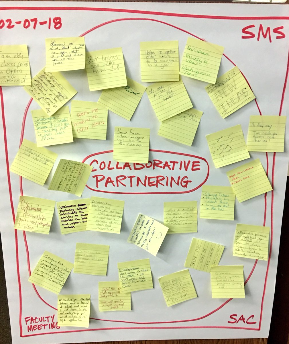 JayCBarbour's tweet photo. Excited to collaboratively partner with members of our School Advisory Committee during our faculty meeting today to develop “elevator speeches” about why students should attend SMS. STEAM, personalization, and caring teachers were the top reasons. @SMSeagles16 #STEM #STEAM https://t.co/GWEgMntFoD