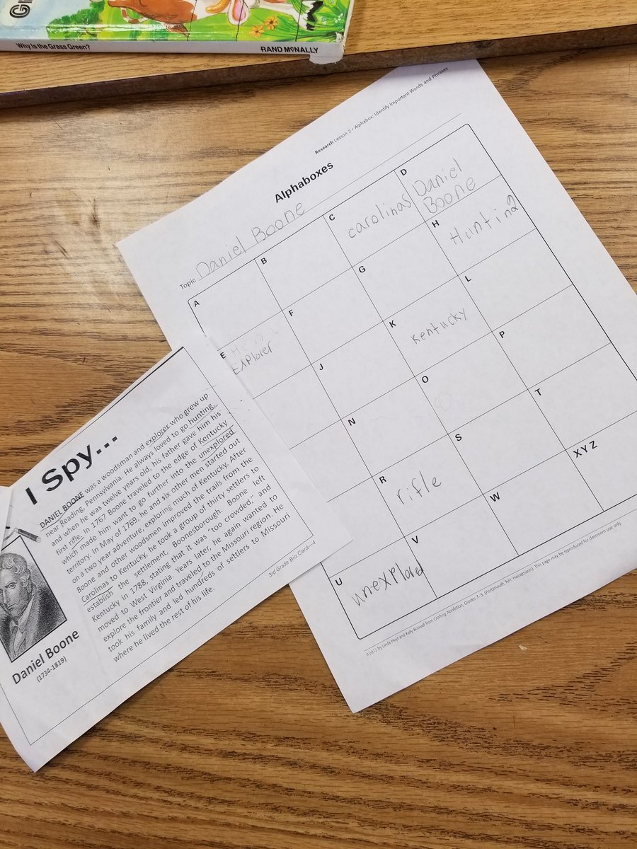 WorleysLeaders's tweet photo. We love using Alphaboxes to help us organize our learning and identify important vocabulary! #cseleads https://t.co/6x3Jcu2nBt