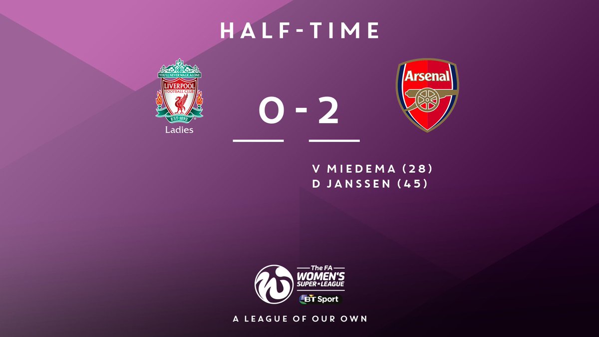 BarclaysWSL's tweet photo. HALF-TIME

@LFCLadies 0-2 @ArsenalWFC 

An even half but @VivianneMiedema's goal puts Arsenal ahead and @DominiqueJansse's excellent strike 😱on the stroke of half-time doubles the lead

#FAWSL https://t.co/4SHgRWPulc