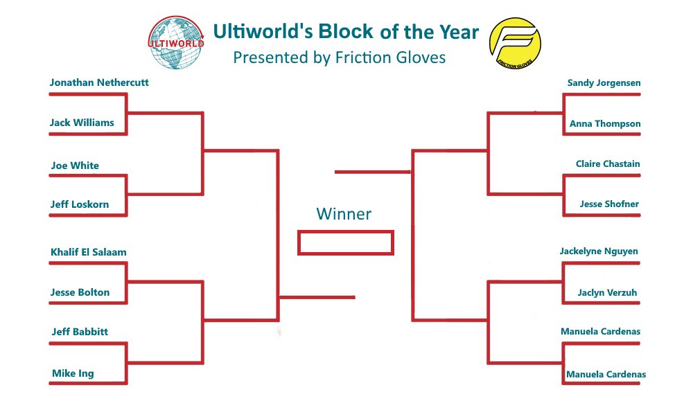 Ultiworld's tweet photo. Ultiworld’s 2017 Block Of The Year Bracket, Presented By @FrictionGloves --> https://t.co/lUGoWRKTYf https://t.co/NJXb53ShJ2