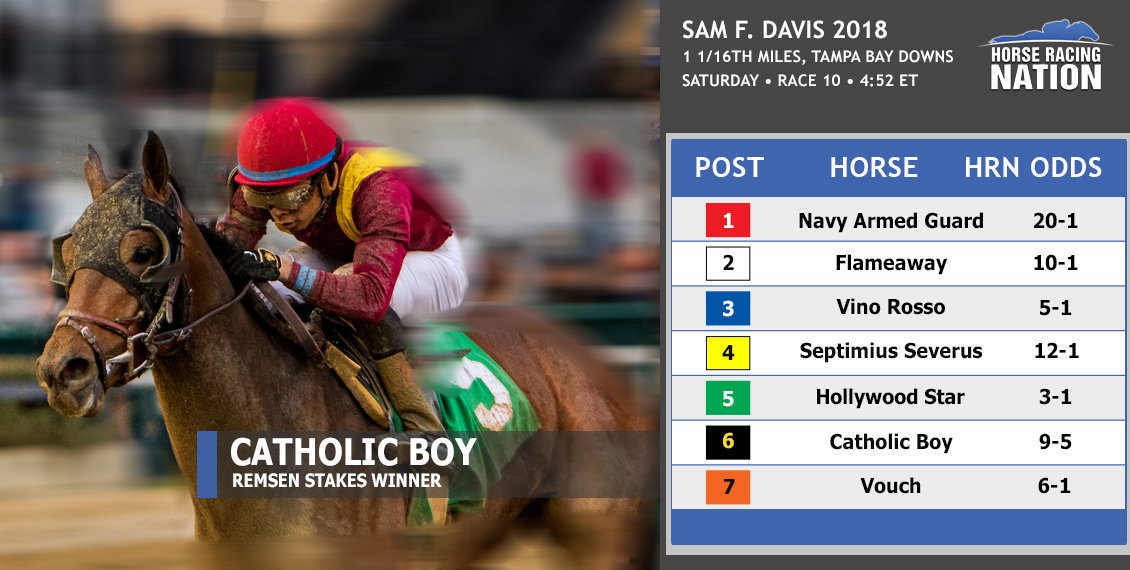 Horse Racing Nation on Twitter "Catholic Boy heads a field of seven in