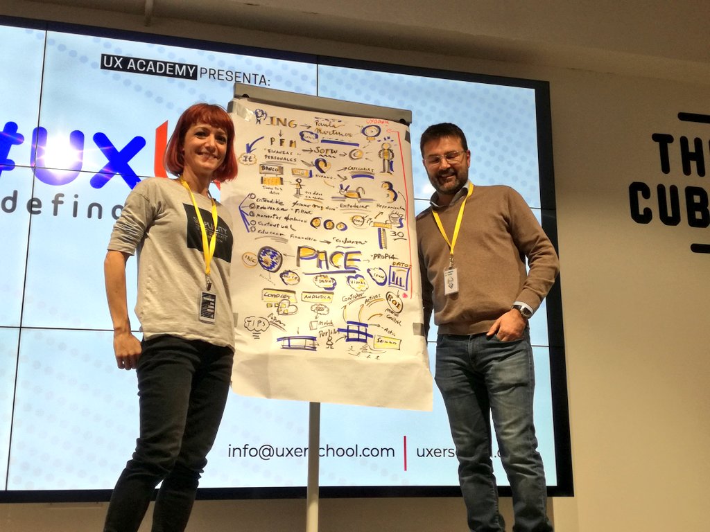 UXacademy_es's tweet photo. #UXBANK El #graphicrecording de @EduMunilla sobre la ponencia de @miavatar ¡Gran resumen de una gran ponencia! #ux #banca @ING https://t.co/AmlxVtXpnk