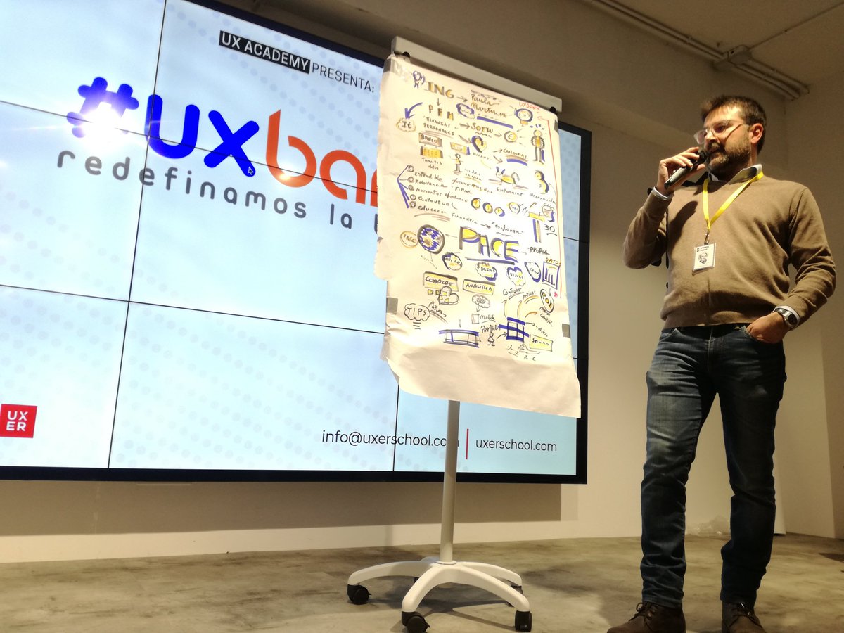 UXacademy_es's tweet photo. #UXBANK El #graphicrecording de @EduMunilla sobre la ponencia de @miavatar ¡Gran resumen de una gran ponencia! #ux #banca @ING https://t.co/AmlxVtXpnk
