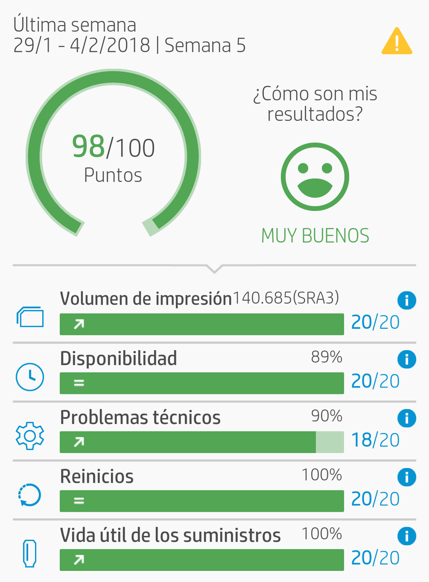 carlos_25484's tweet photo. I'am a #printbeathero https://t.co/uVd2AOCy0u