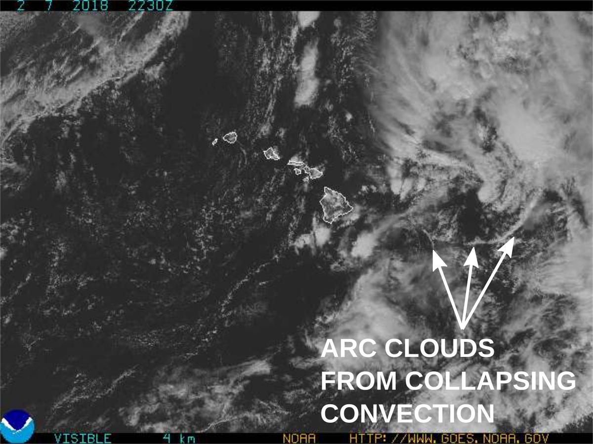harrydurgin's tweet photo. This doesn't have anything to do with our weather, but... the outflow boundary from a collapsing convective complex can be seen in the latest visible image. #hiwx

https://t.co/e2rCzR1rMz https://t.co/7ImNGqi1Ak