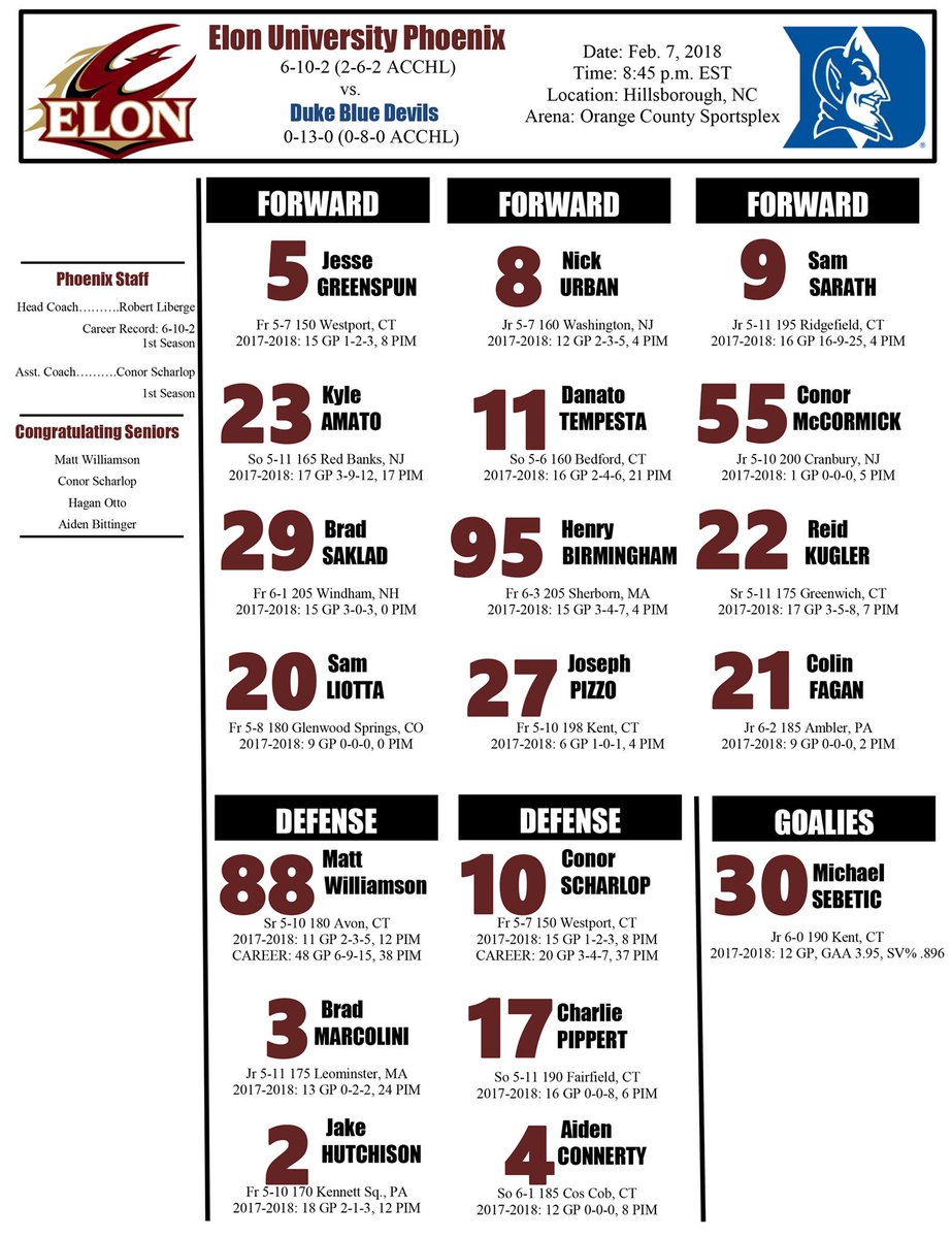 ElonUHockey's tweet photo. Final Phoenix Lineup for the season: https://t.co/fQ1YQiYSfQ
