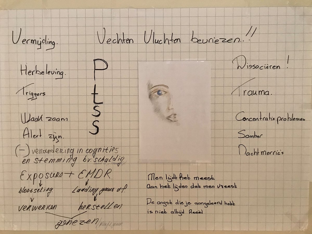 Onze cursisten laten altijd bijzondere berichten, gedachten, tekeningen en 
aanmoedigingen achter voor de volgende groep. Soms individueel, soms 
gezamenlijk. Ze hangen door het gebouw waar iedereen ze kan zien en 
lezen.
