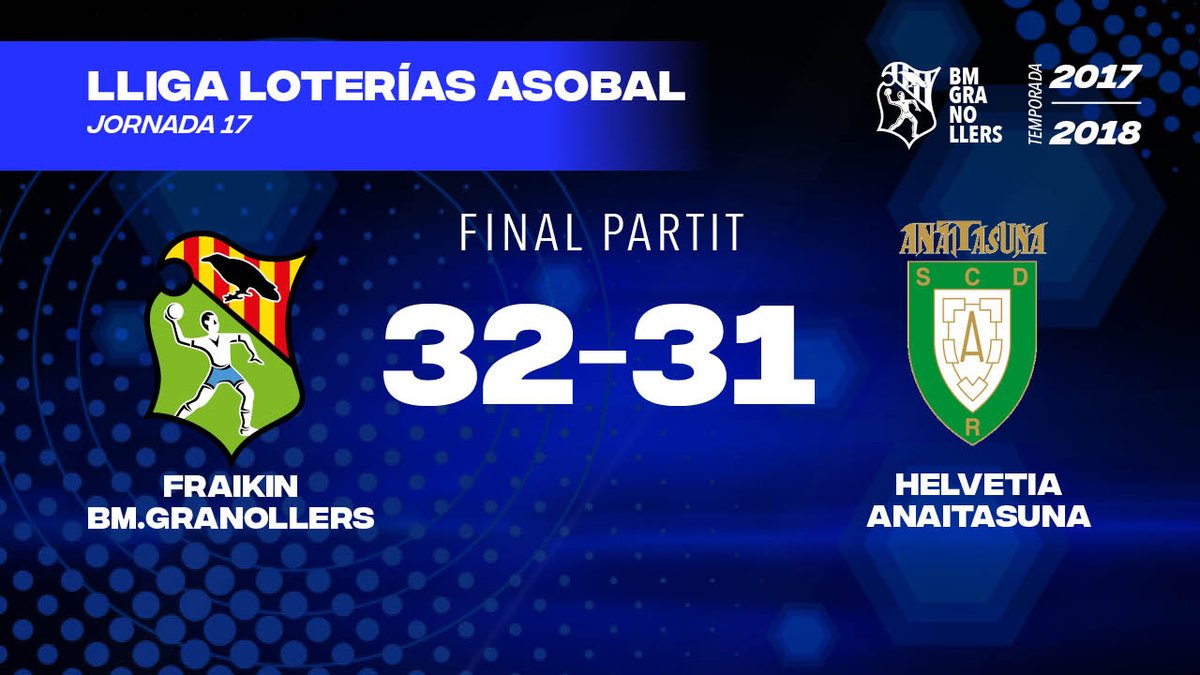 Resina (<a href="/17davidresina/">David Resina</a>) transforma un penal que val dos punts! La victòria a l’últim segon és pel Fraikin BM Granollers! 

⚪️ #orgullBMG 🔵