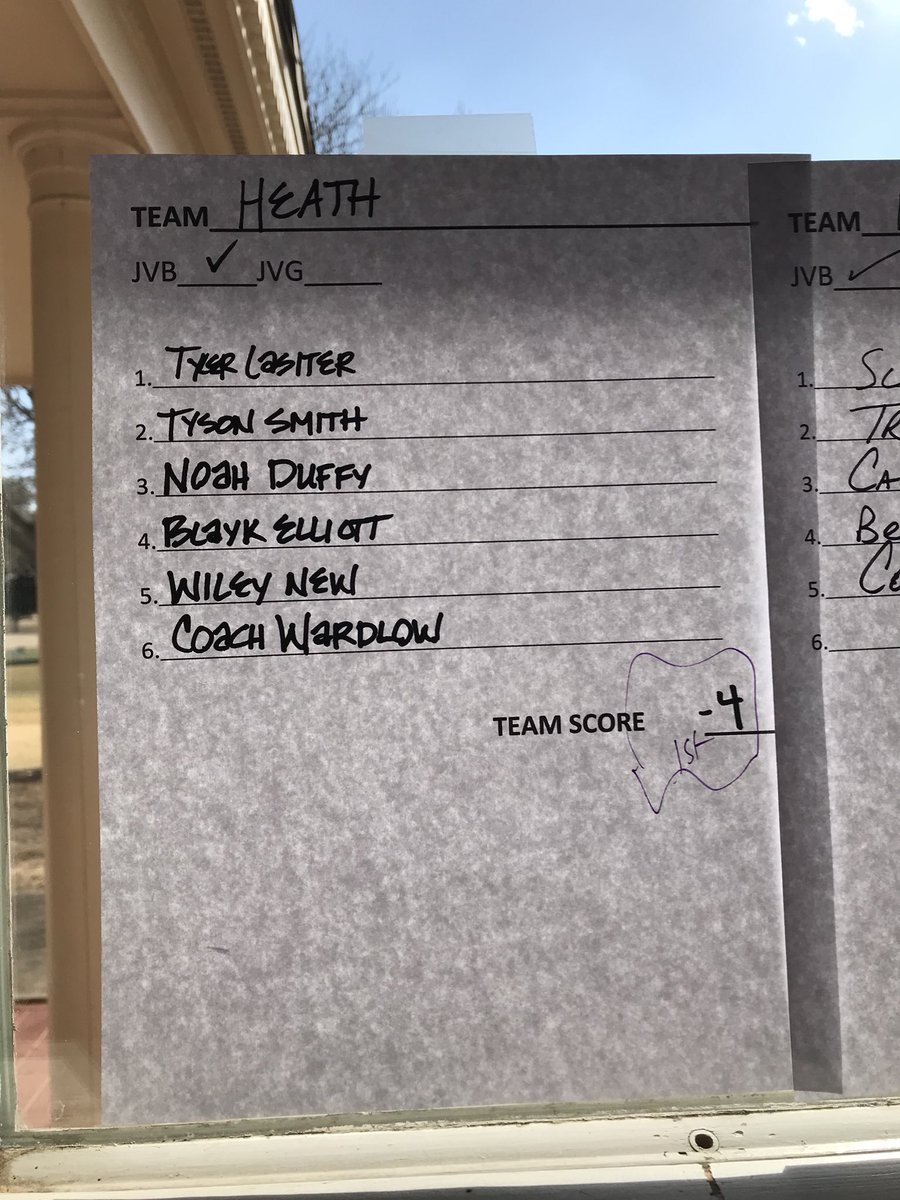 heathhawksgolf's tweet photo. JV Red squad wins their first tournament of the “spring” with a 9 hole scramble score of 4 under. Pictured left to right So. Blayke Elliott, So. Tyler Lasiter, Freshmen Noah Duffy, Wiley New and Tyson Smith. https://t.co/jj5wsyGo3d