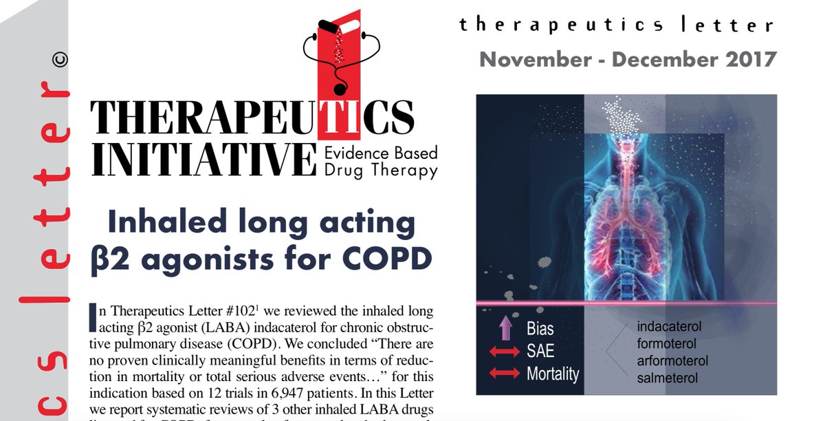 Drug_Evidence's tweet photo. NEW #UBC Therapeutics Initiative Letter 109: Inhaled long acting β2 agonists for COPD (Improvement of symptom scores insufficient to justify long-term use) #formoterol #arformoterol #salmeterol #COPD #clinicians #physicians #doctors #ptsafety #drugsafety https://t.co/TDYyxit8Sr