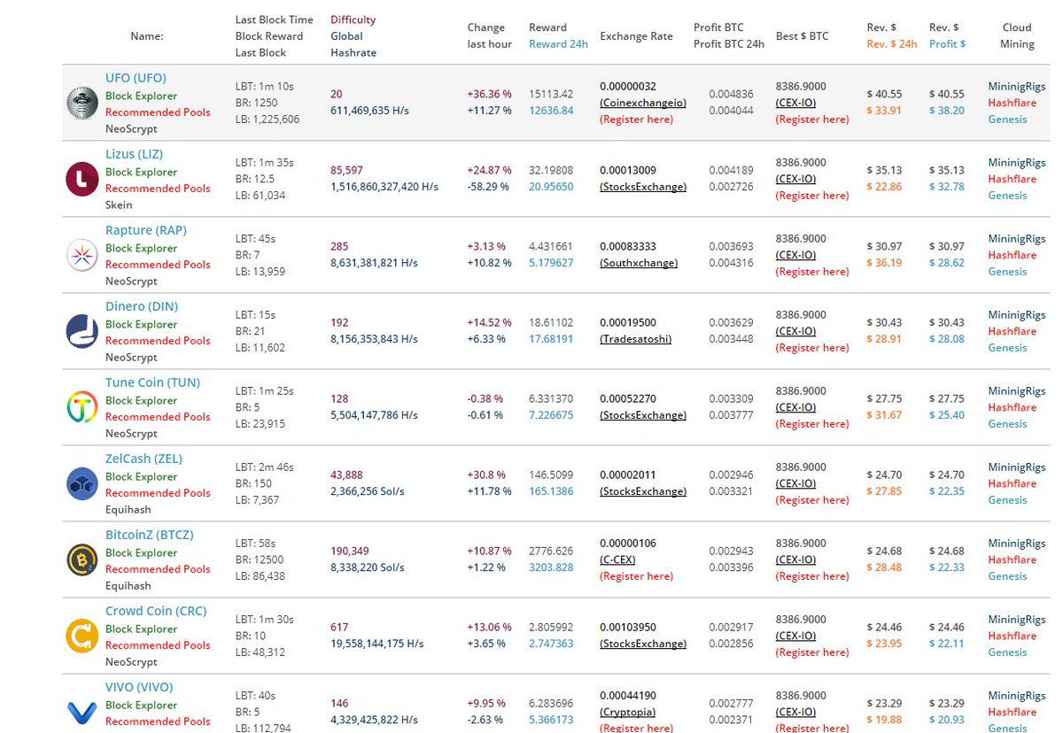 LIZ Platform tweet media