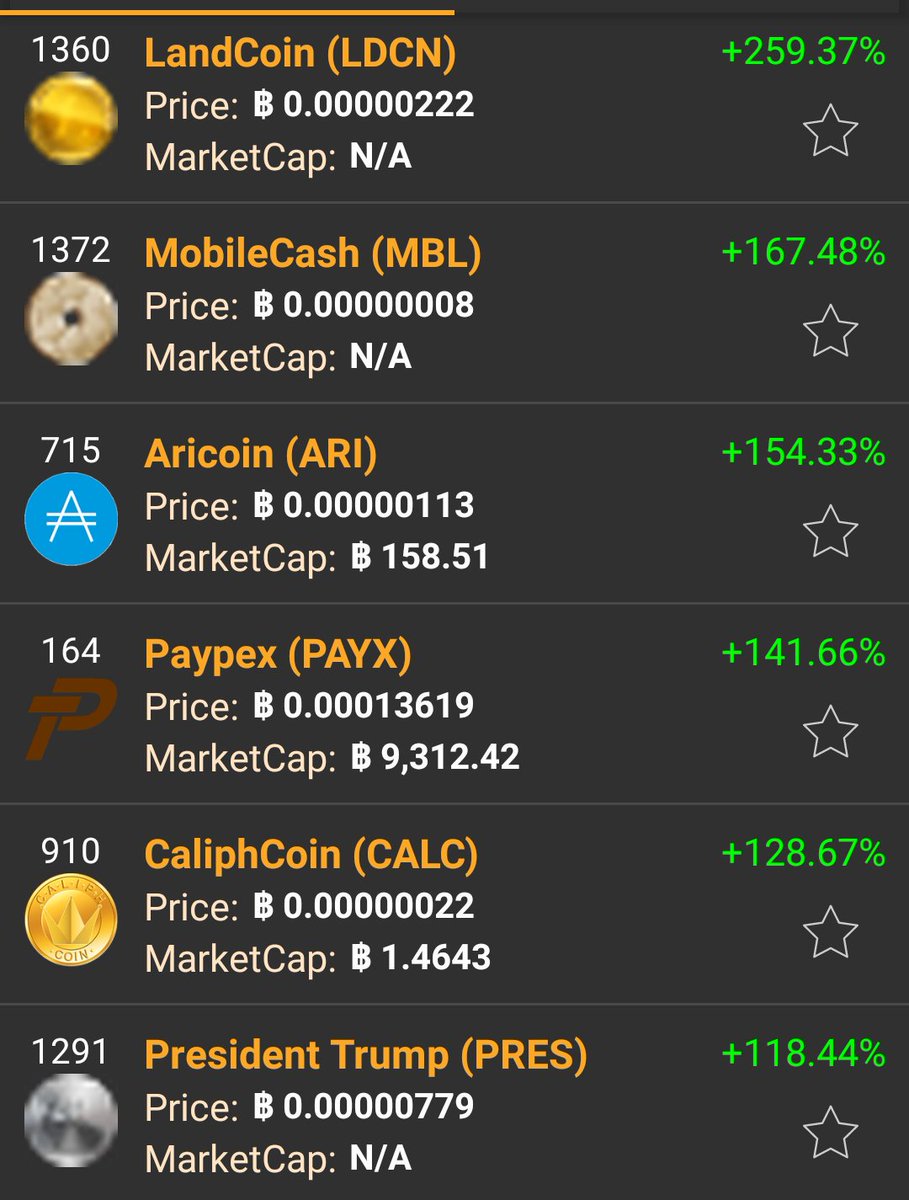 ada eth binance