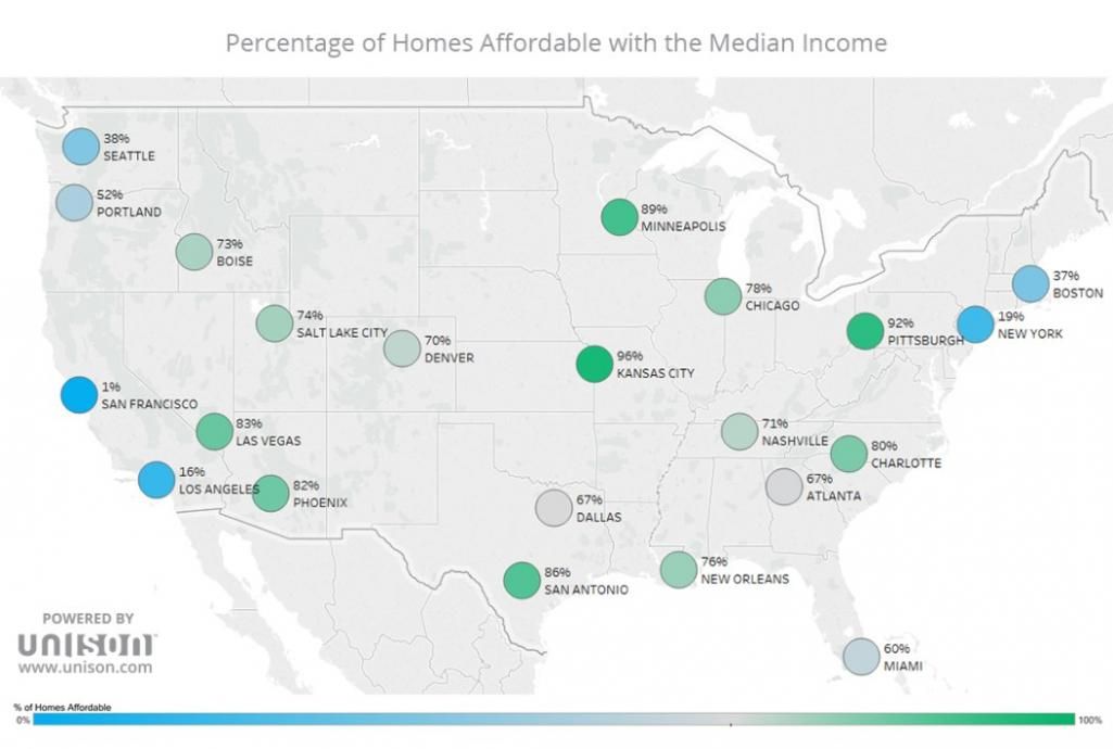 KimberImages's tweet photo. Top 5 Things to Know About the #Housing Market in 2018 - via @Unison https://t.co/gFvhpzu5yv https://t.co/Gg3dTKpCFS