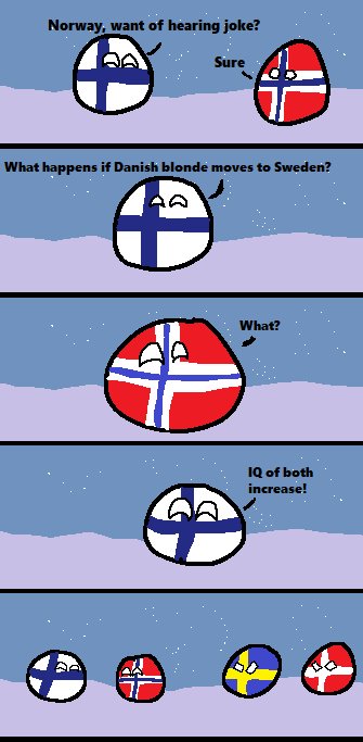 Boliviaball Polandball Wiki Fandom